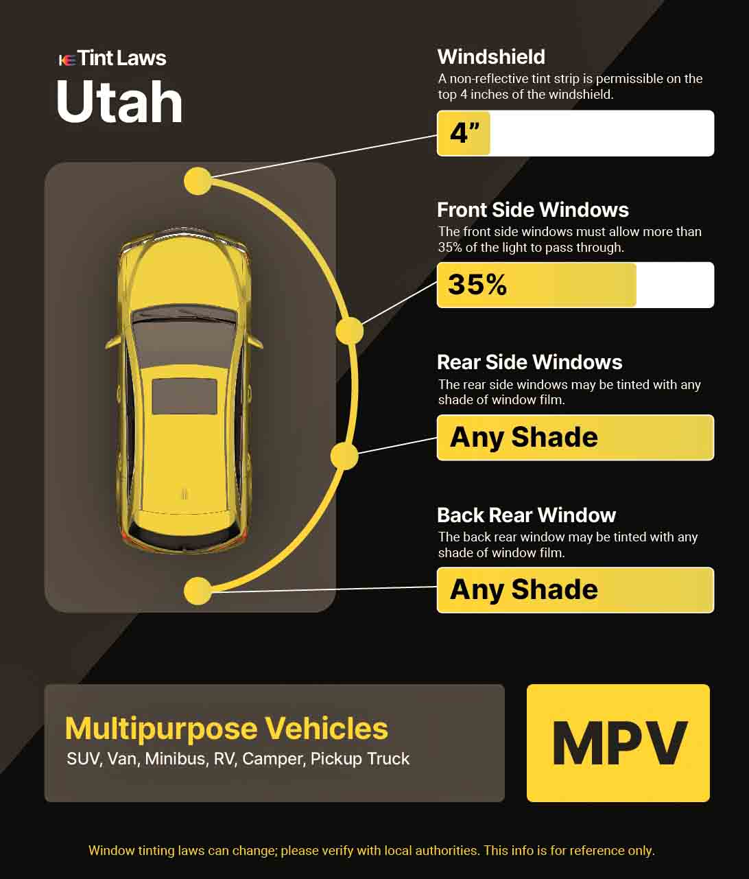 New) Legal Window Tint Utah | #8 Updated Tint Laws