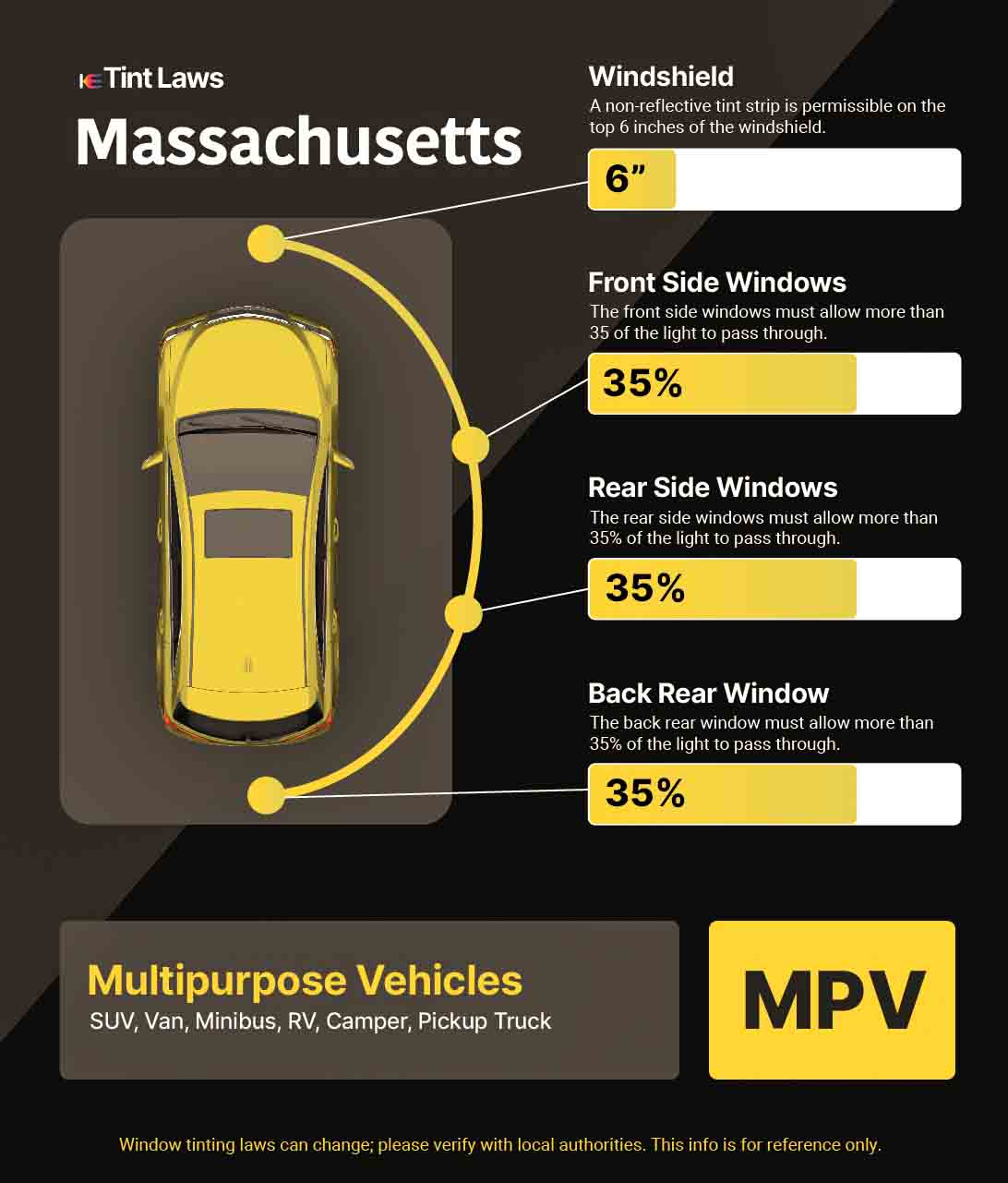 Detailed Window Tint Law Graphic for Multi-Purpose Vehicle in Longmeadow, Massachusetts