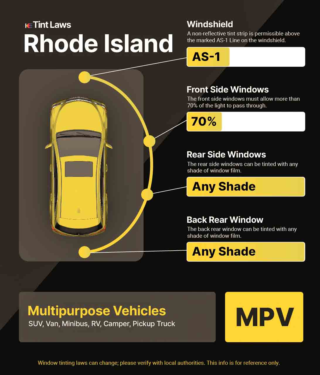 Detailed Window Tint Law Graphic for Multi-Purpose Vehicle in West Warwick, Rhode Island