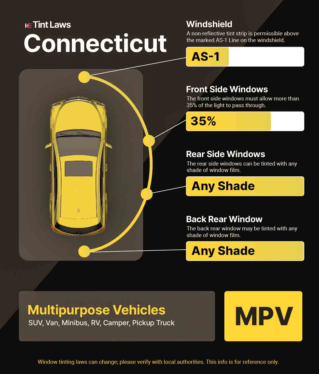 Detailed Window Tint Law Graphic for Multi-Purpose Vehicle in Wolcott, Connecticut