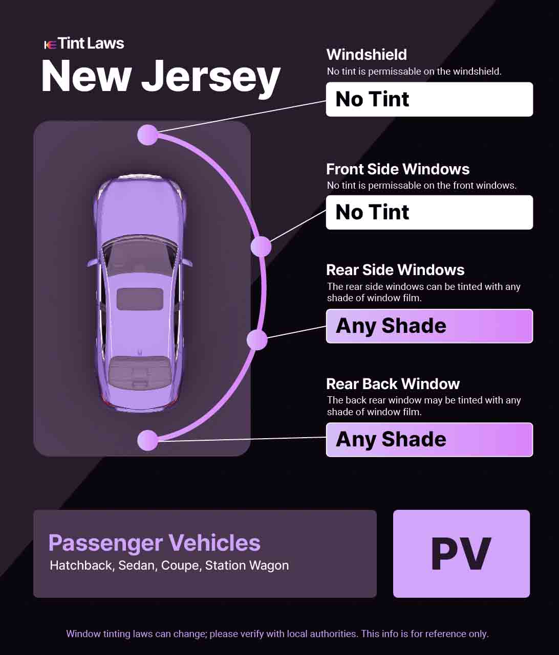 Passenger Vehicle Window Tint Law Guide for Princeton New Jersey