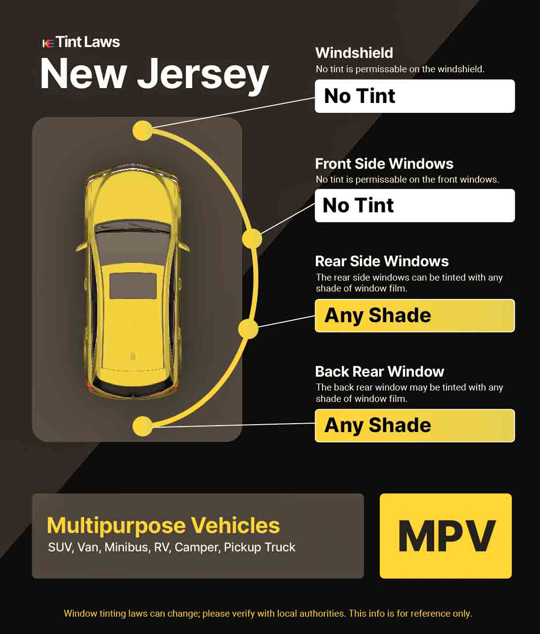 Detailed Window Tint Law Graphic for Multi-Purpose Vehicle in Princeton, New Jersey
