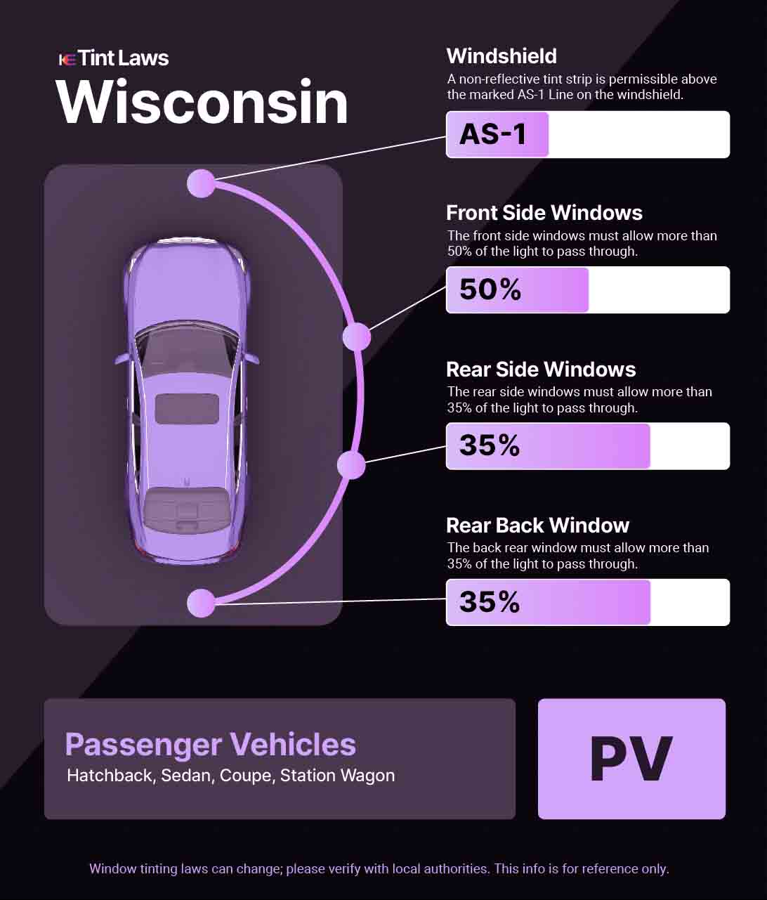 New) Legal Window Tint Menasha, WI #8 Updated Tint Laws