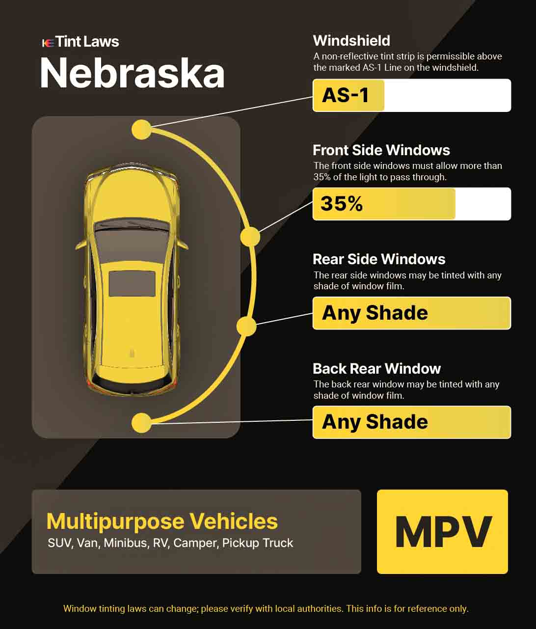 Detailed Window Tint Law Graphic for Multi-Purpose Vehicle in Lincoln, Nebraska