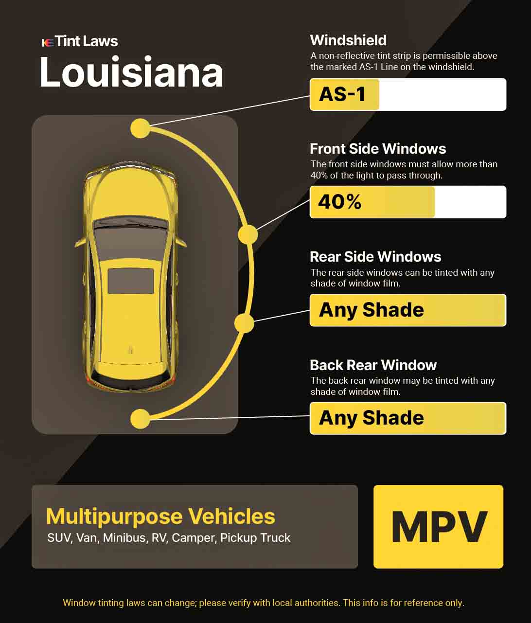 Window Tint Laws in Louisiana: What Every Driver Must Know Today